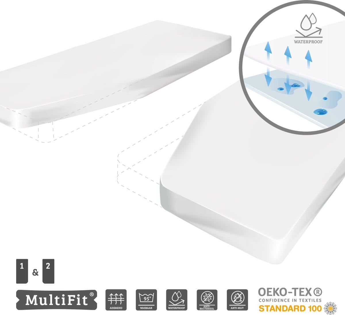 gemelos impermeables 1