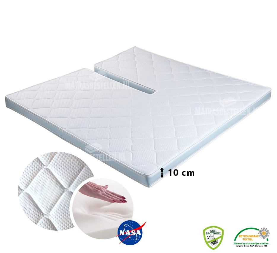 Sobrecolchones Viscoelástica de luxe - TENCELL- Split