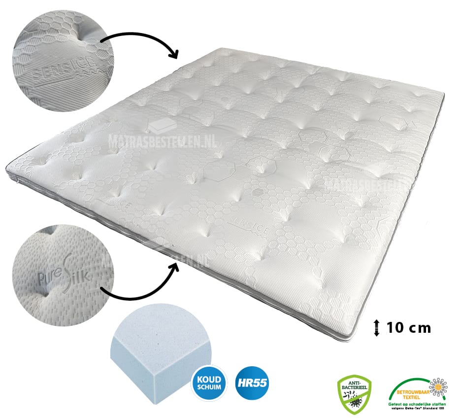 Sobrecolchón Ambassador SENS-ICE 180x200 – Últimas unidades